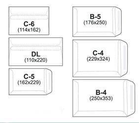 KOPERTA C5 SK NC KOPERTY 31421020/25 BIAŁA 25SZT